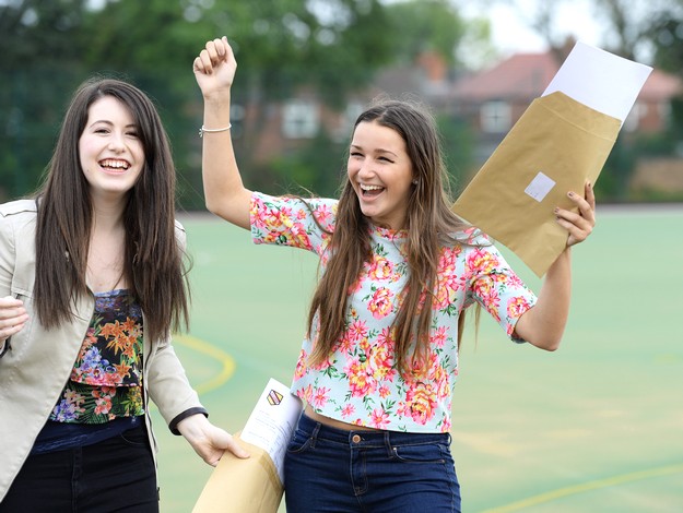 Withington Girls' School A-Level Results