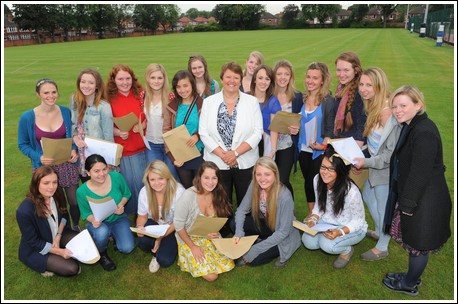 A Level Results 2011