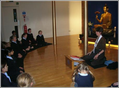 Learning about Meditation