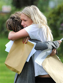 A-Level Results 2008